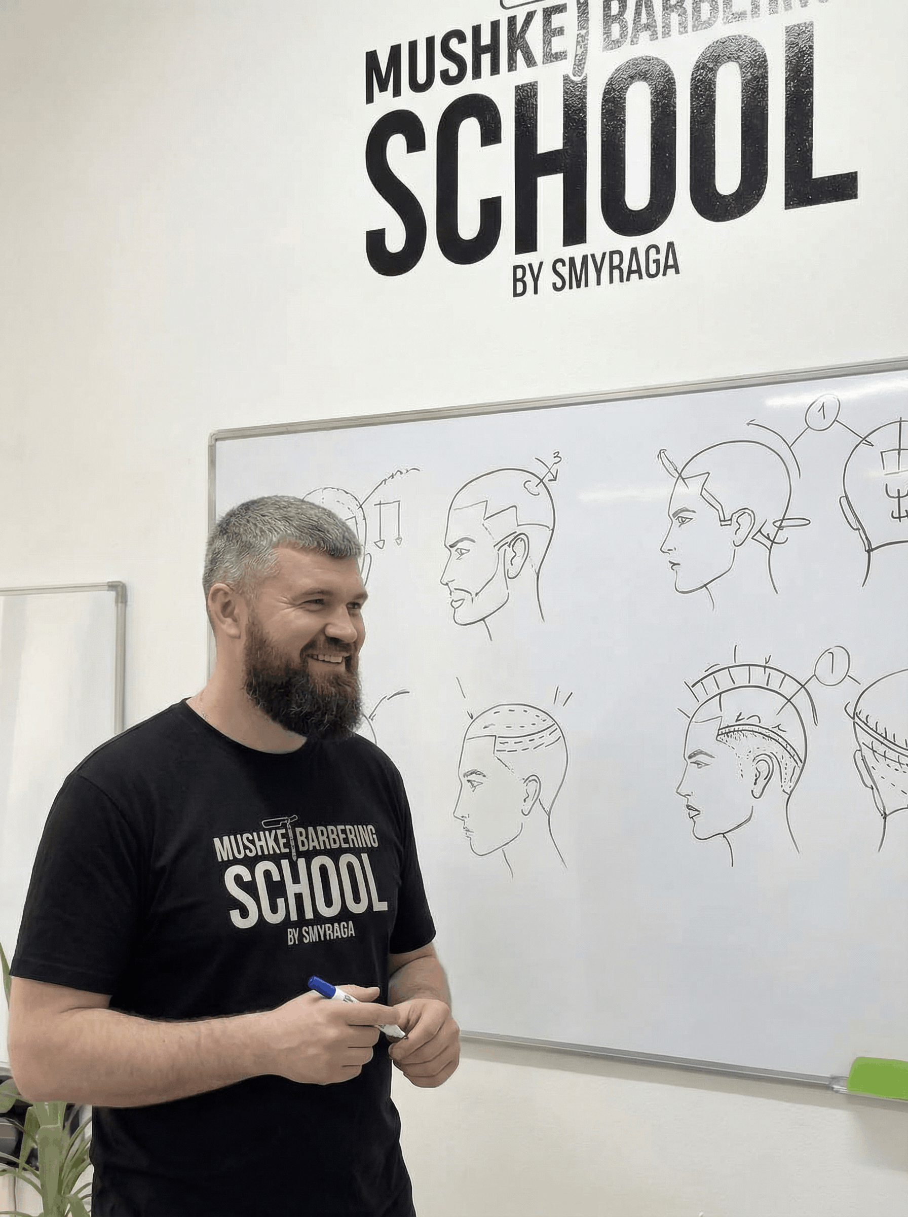 Выпускники Mushket Academy